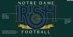 Notre Dame unveils ‘The Shirt’ 2020