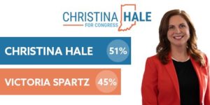 Hale Leads Spartz in New IN-05 Poll