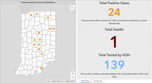 5 new cases. 24 total cases. 13 counties. Only 139 people tested.