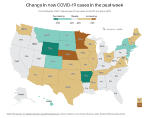 United States of Infection (Drudge)