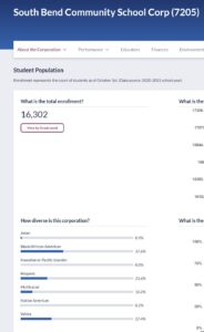 Is this plan in HB 1367 racist?